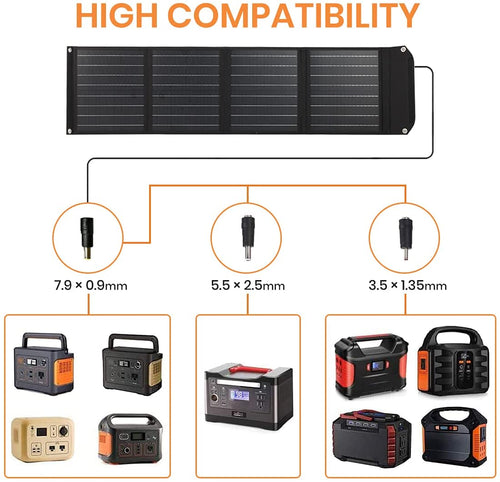 60W Portable Solar Panel Charger Kit, Foldable Solar Charger for Outdoor Camping RV, Suitable for Portable Power Station(2 USB, 1 Type C, 1DC Port)