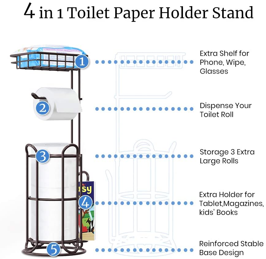 TreeLen Toilet Paper Holder Stand Tissue Roll Holder for Bathroom Dispenser Storage 4 Mega Rolls- Shining Chrome