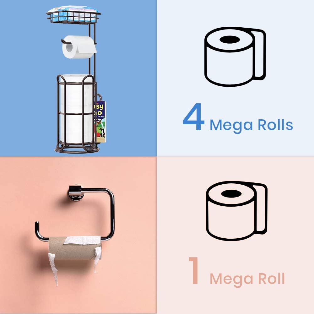 TreeLen Toilet Paper Stand, Bathroom Tissue Holder Freestanding, Stand Up Toilet Tissue Dispenser with Storage for Larger Rolls- Bronze