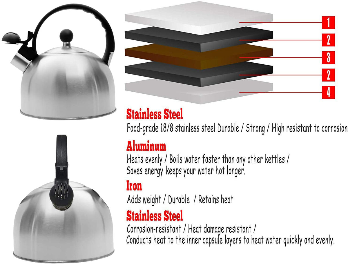 2.5 Liter Whistling Tea Kettle - Modern Stainless Steel Whistling Tea Pot for Stovetop with Cool Grip Ergonomic Handle (Stainless Steel)