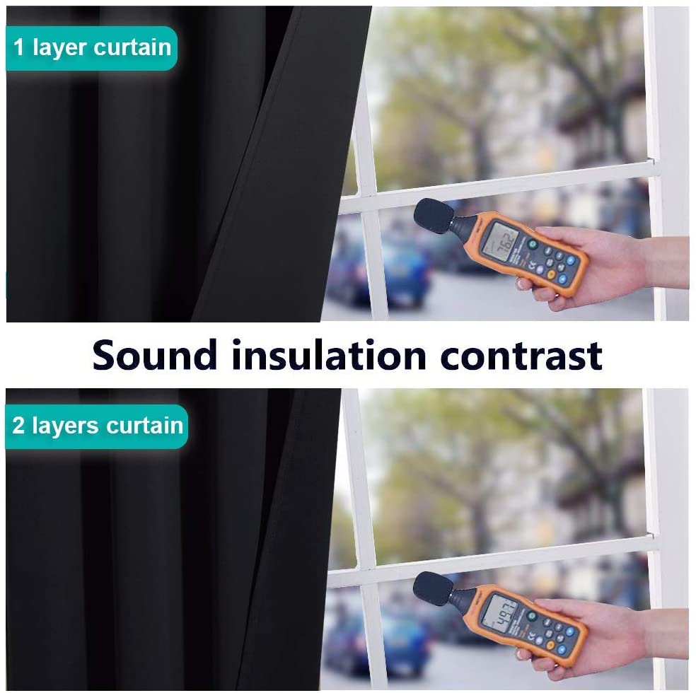 Bedroom Full Blackout Curtain Panels, Super Thick Insulated Grommet Drapes, Double-Layer Blackout Draperies with Black Liner for Small Window Set of 2 Panels Black