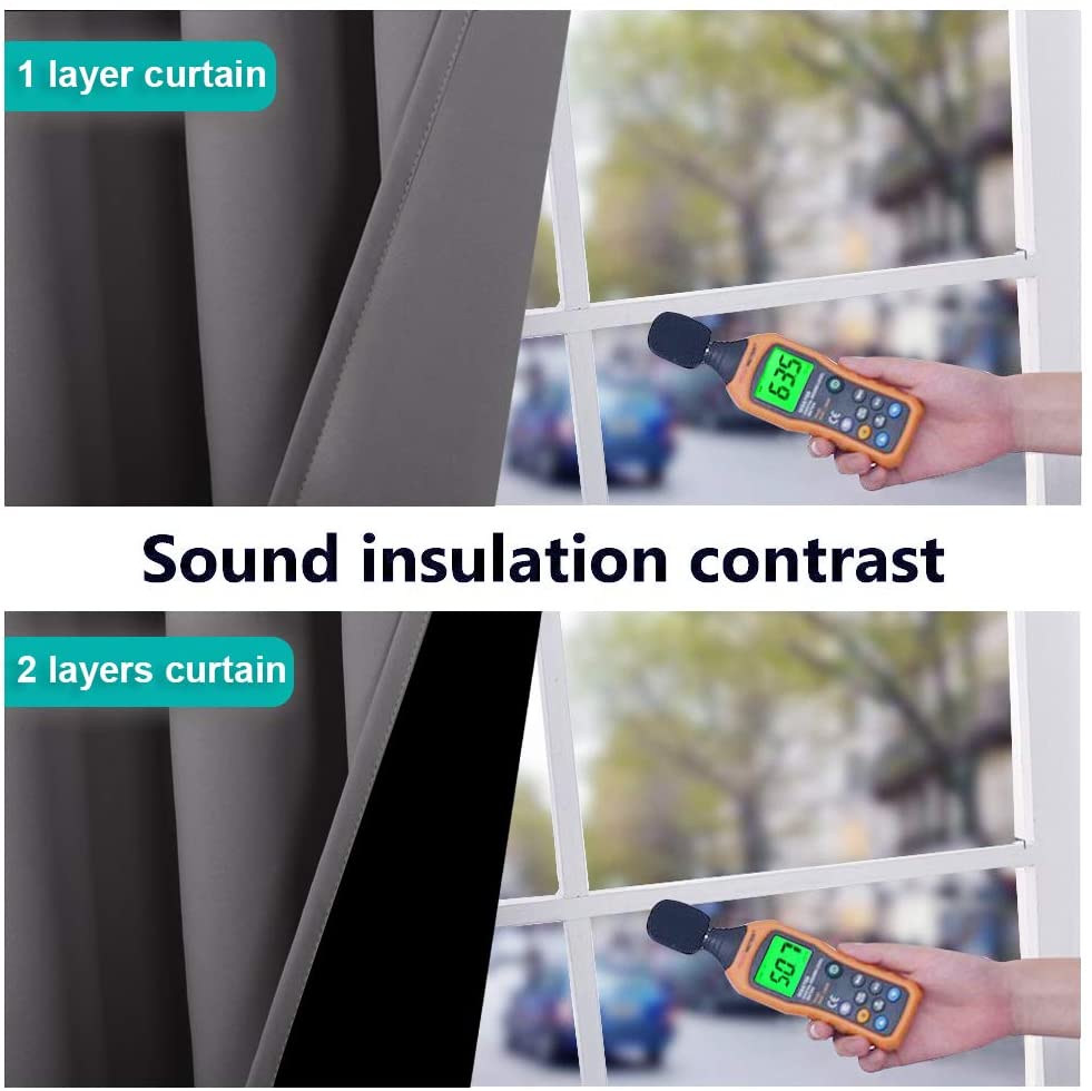 Bedroom Full Blackout Curtain Panels, Super Thick Insulated Grommet Drapes, Double-Layer Blackout Draperies with Black Liner for Small Window Set of 2 Panels  Grey