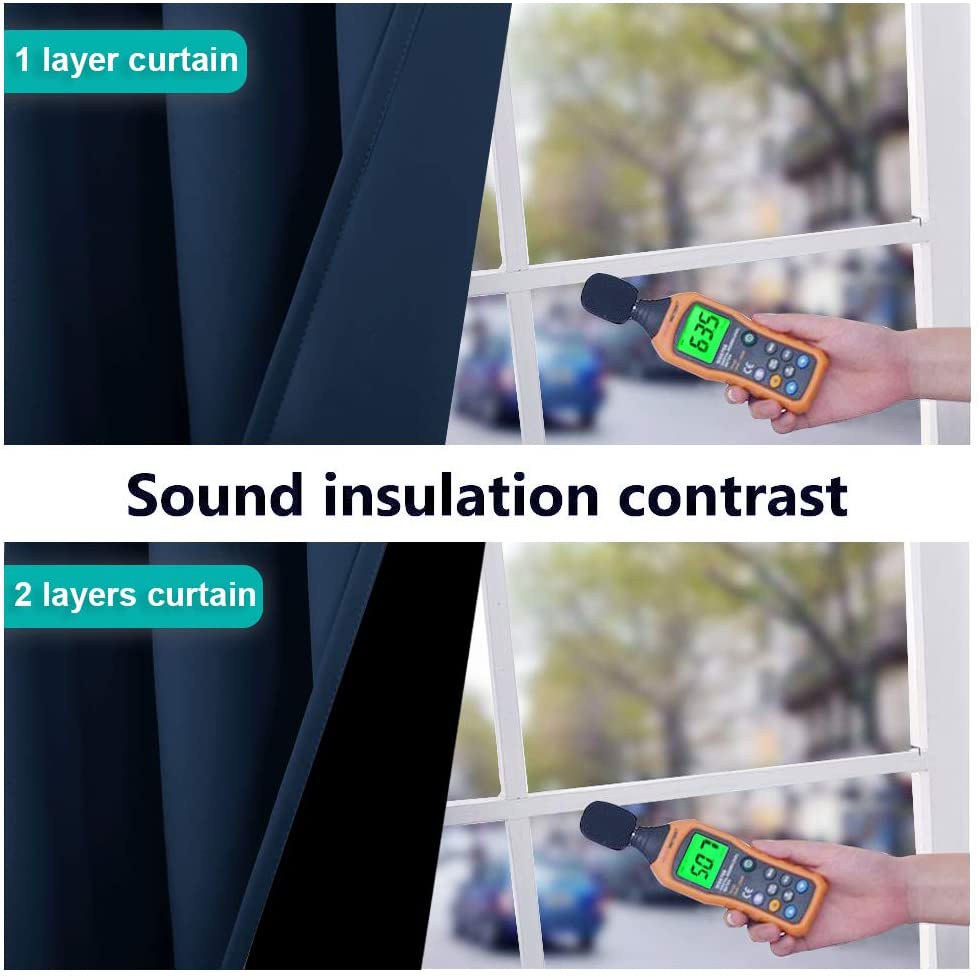 Bedroom Full Blackout Curtain Panels, Super Thick Insulated Grommet Drapes, Double-Layer Blackout Draperies with Black Liner for Small Window Set of 2 Panels Navy