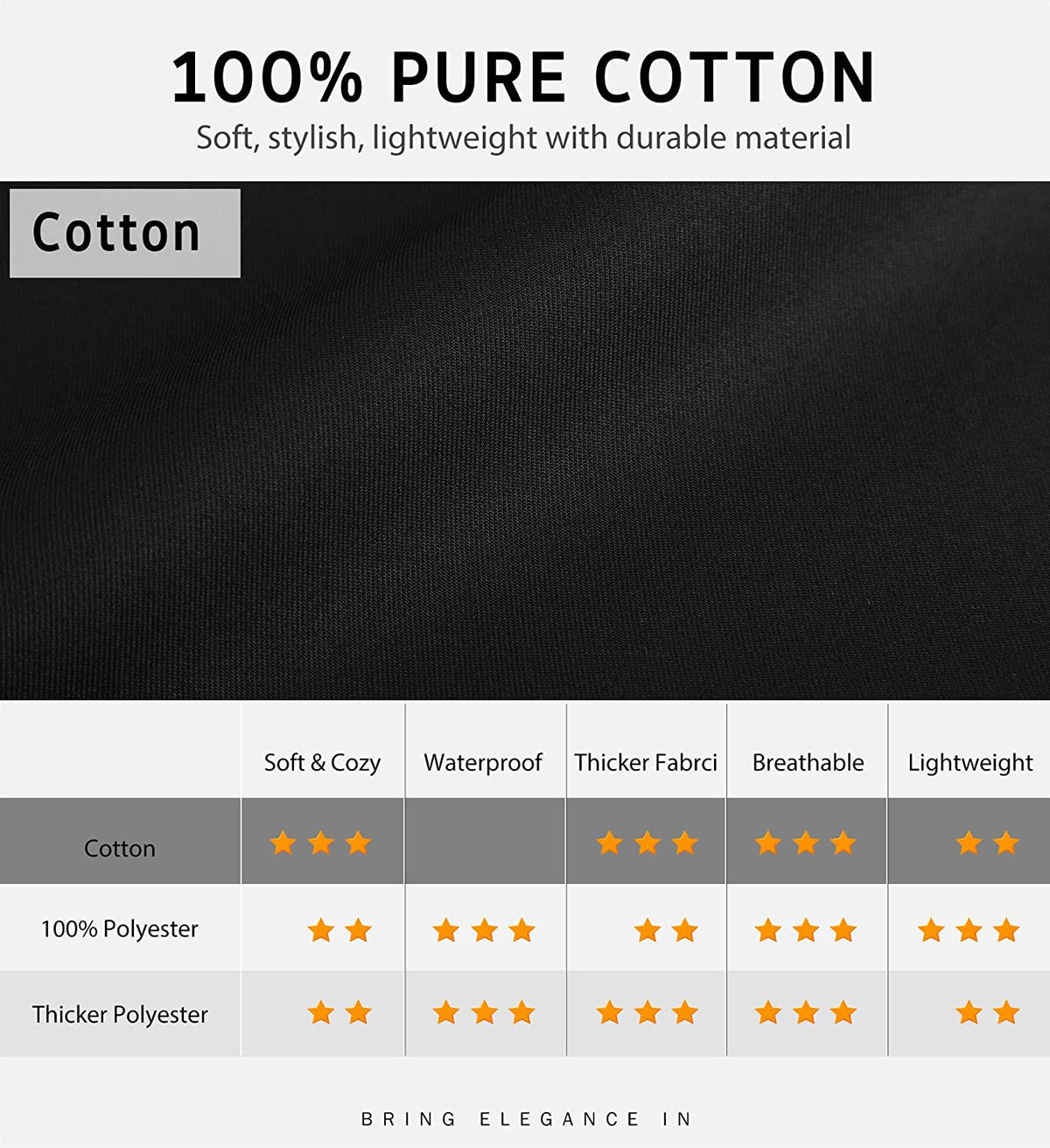 100% Cotton Adjustable Bib 2 Pockets Cooking Kitchen Aprons, BBQ Drawing, Women Men Chef, Black