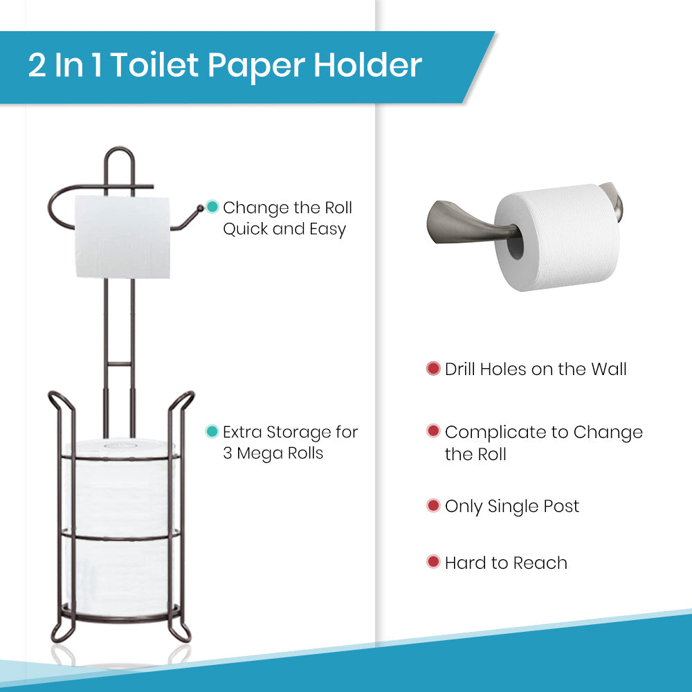 TreeLen Toilet Paper Holder Stand Bathroom Tissue Roll Dispenser Holder Free Standing with Storage Rack Reserves 4 Mega Rolls-Bronze